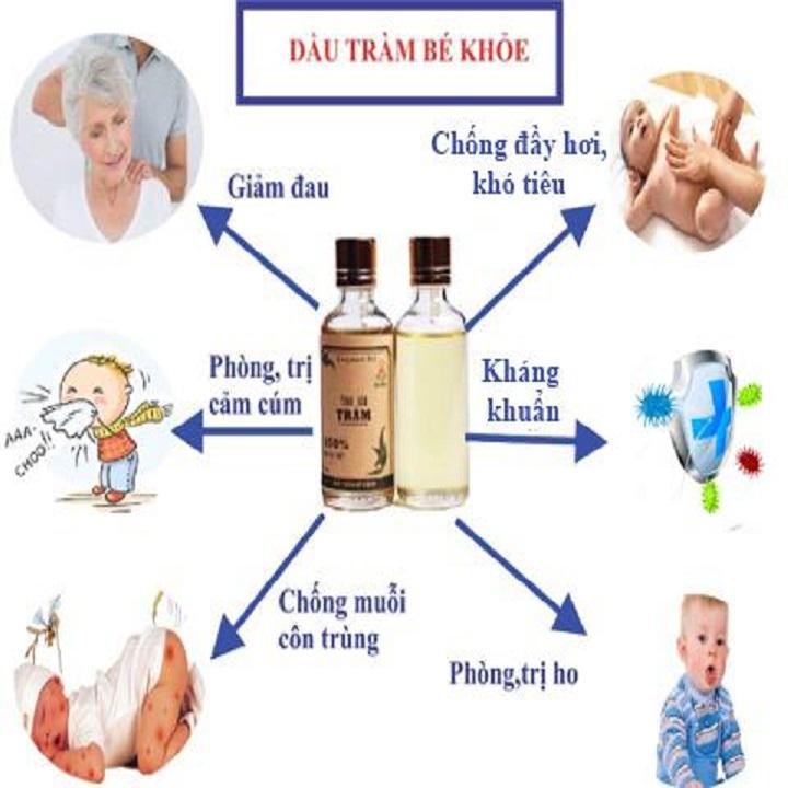 inh Dầu Thiên Nhiên Nguyên Chất Lọ 100ml - Tinh dầu thơm phòng đuổi muỗi hiệu quả