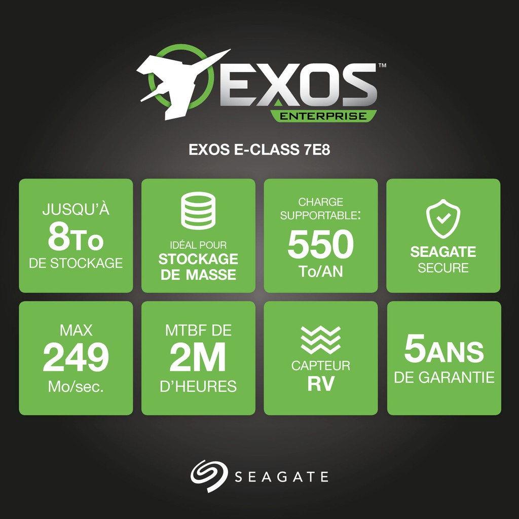 [Mã ELCLMAY giảm 7% đơn 500K] Ổ cứng HDD 3.5inch Seagate Exos 8Tb Sata 3 7200 dòng 256Mb cache | BigBuy360 - bigbuy360.vn