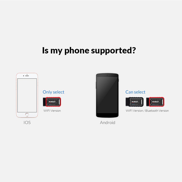 MÁY ĐỌC LỖI Ô TÔ THÔNG MINH ELM 327 WIFI