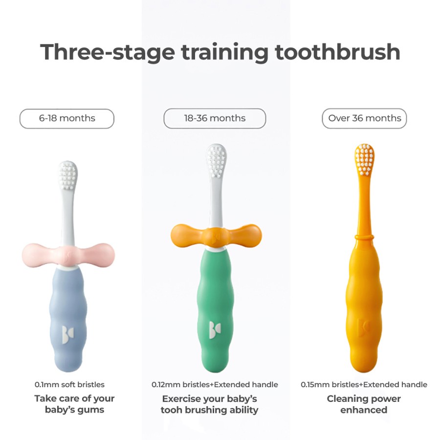 Bc Babycare Bàn chải đánh răng mềm mại chống trượt an toàn tiện lợi cho bé