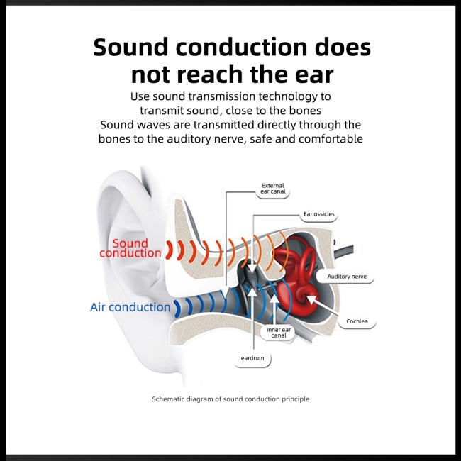 Tai Nghe Bluetooth Zevaret Bl09 Âm Thanh Hay Và Phụ Kiện