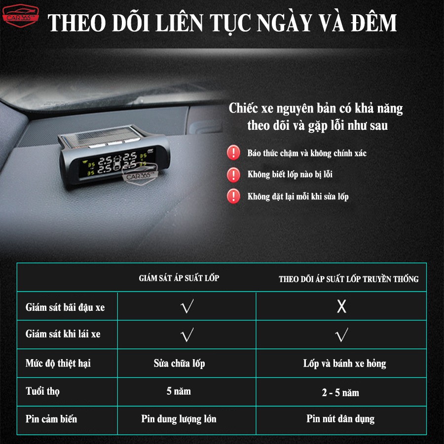 Cảm biến áp suất lốp van trong CAR365VN CHÍNH HÃNG - Màn hình màu sạc năng lượng mặt trời - Van chống nước - Car31