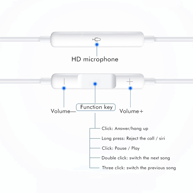 Tai Nghe Có Dây Tích Hợp Mic Cho Iphone Ios Tiện Dụng