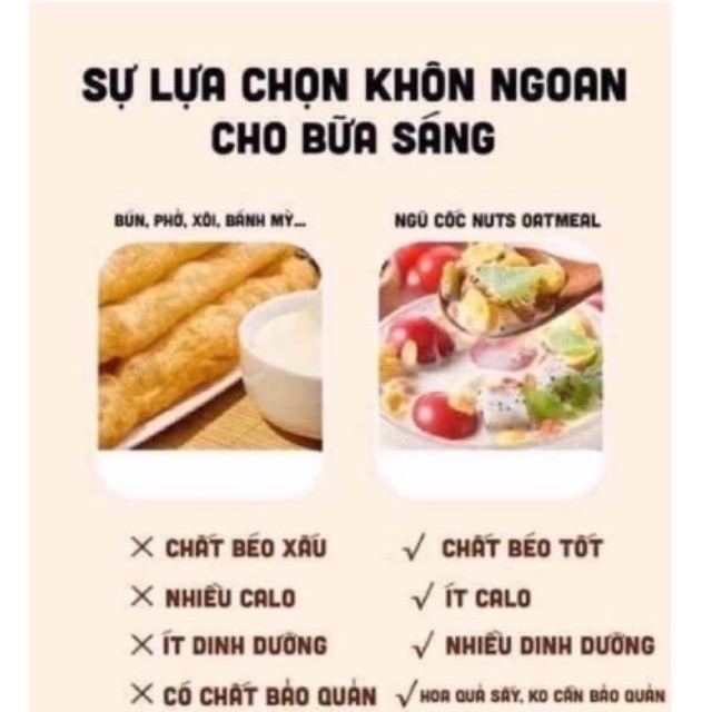 GÓI 500GR NGŨ CỐC HOA QUẢ MIX HẠT SỮA CHUA ĂN KIÊNG GIẢM CÂN