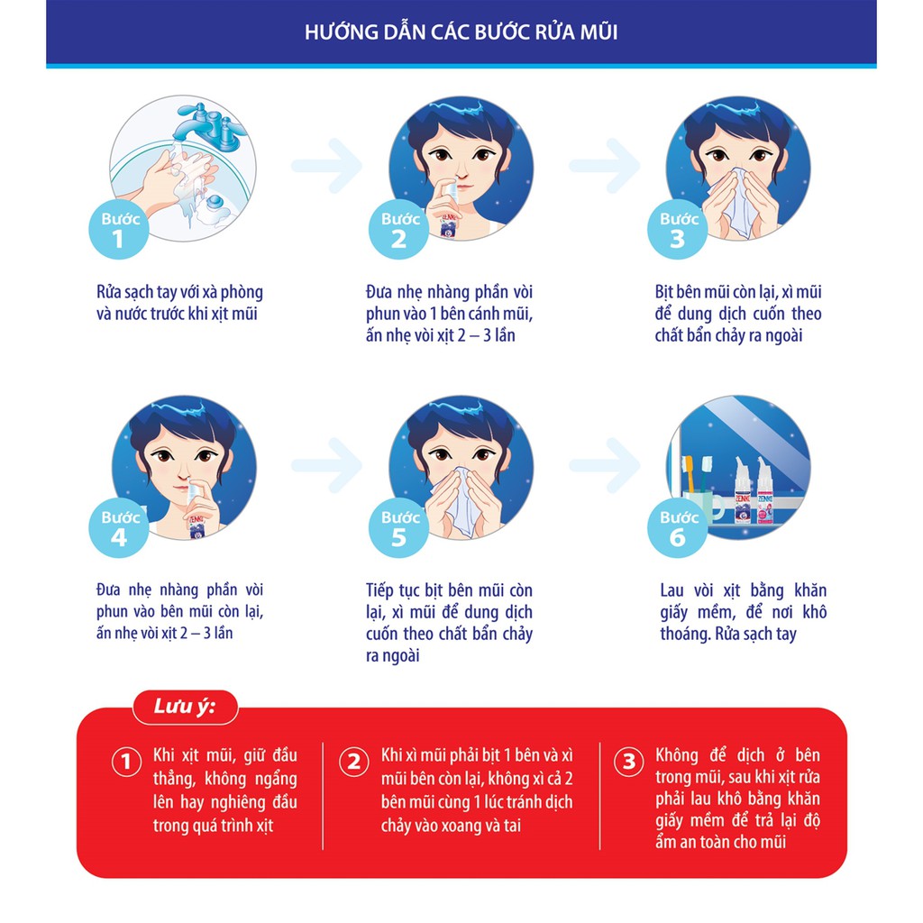 [CHÍNH HÃNG] Dung Dịch Vệ Sinh Mũi ZENKO Nhất Nhất Giúp Xịt Sạch, Thông Mũi