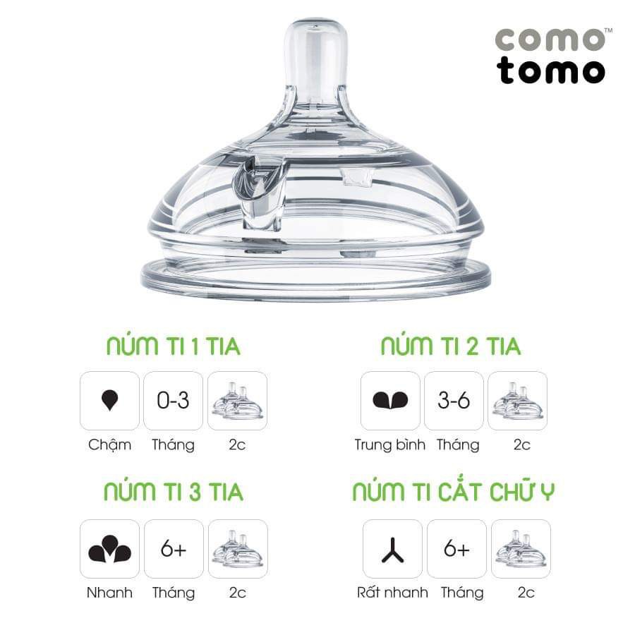 Núm ti thay thế bình sữa silicon Como chính hãng 1 tia, 2 t ia, 3 dia, tia Y