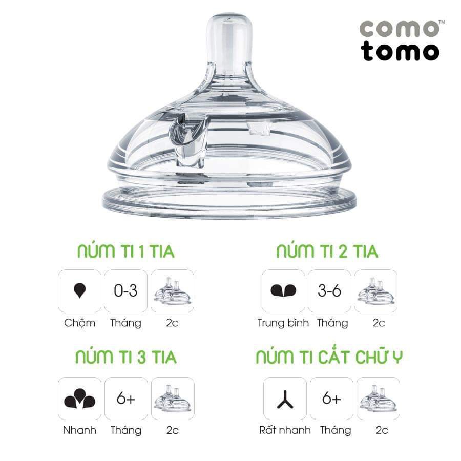 Núm ti thay thế bình sữa Como150-250ml