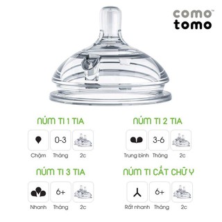 Núm ti Comotomo, Núm ti bình comotomo 150ml - 250ml (Hàng chính hãng)