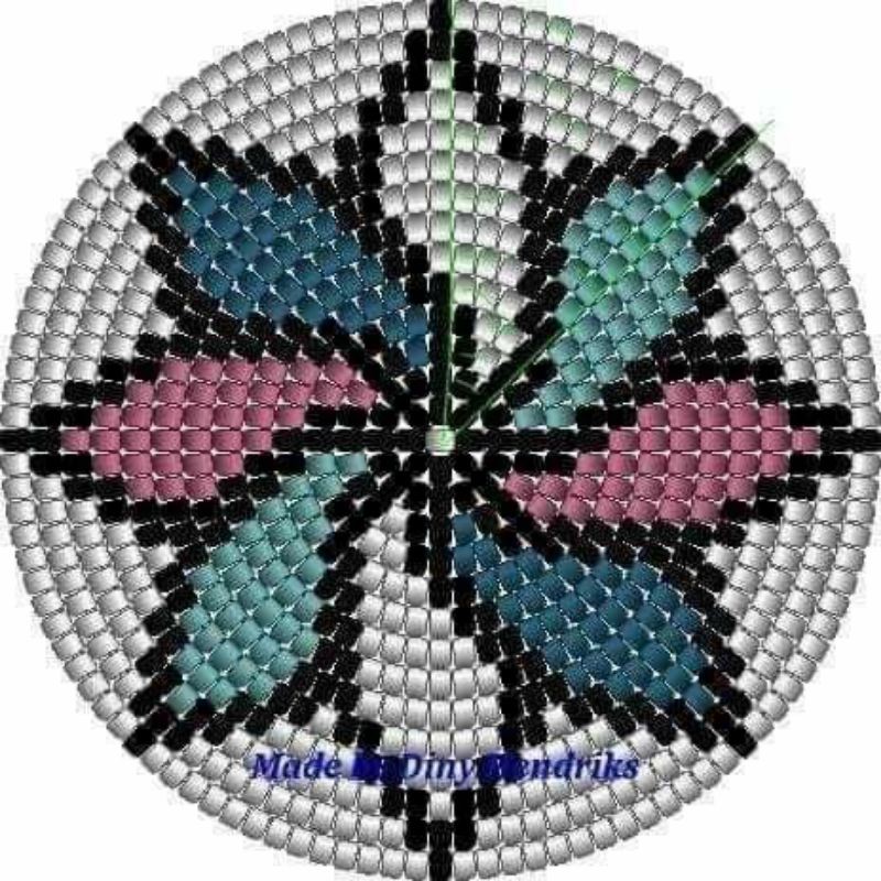 Cavan tròn size 20cm - 15cm - 7cm