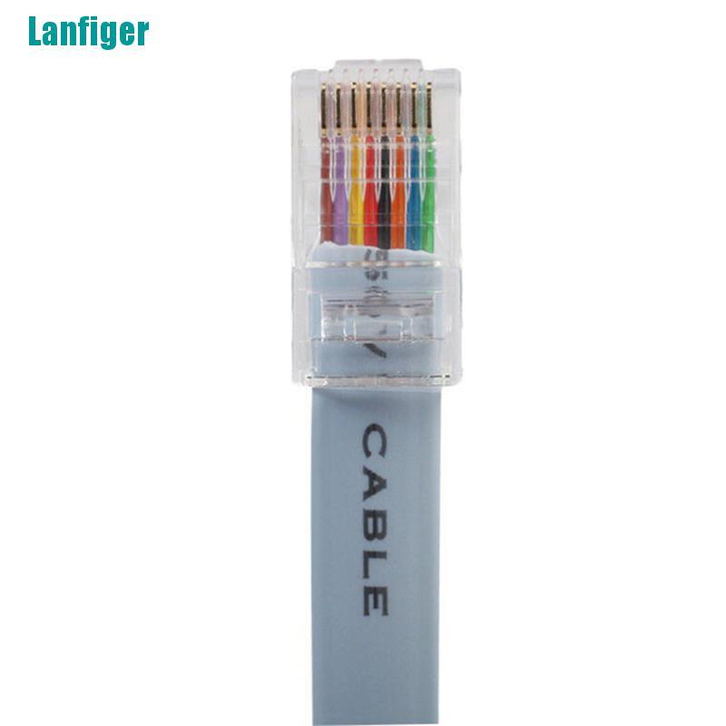 Đầu CắM USB Sang RJ45 Cho Cisco