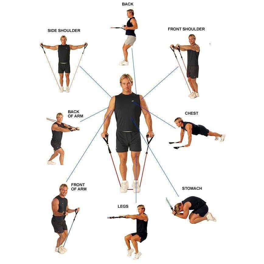 Bộ Dây Ngũ Sắc Tập Gym Đàn Hồi Cao Cấp 11 món