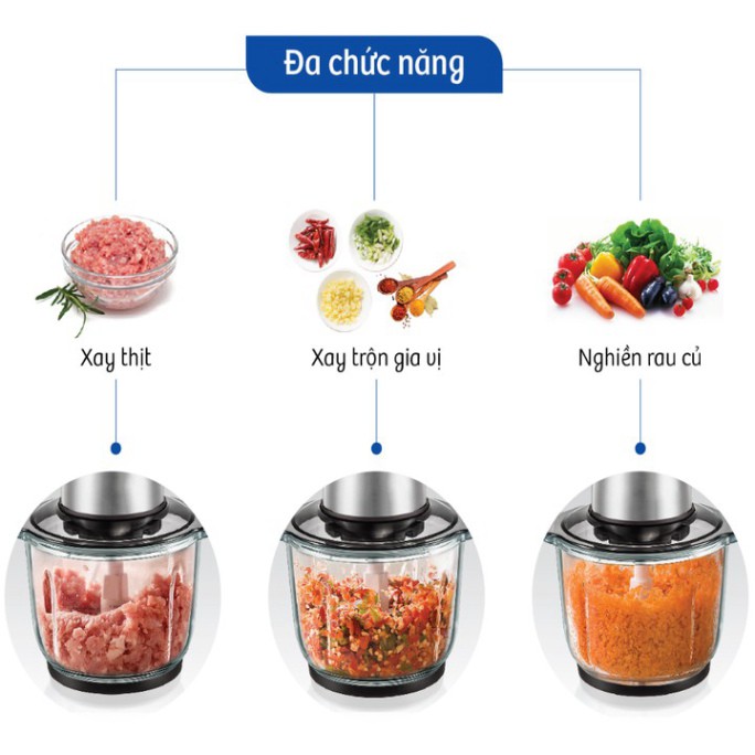 Sản Phẩm Máy xay thịt, củ, quả, gia vị nhà bếp - Loại 2 lưỡi kép thương hiệu cao cấp DSP KM4021 .