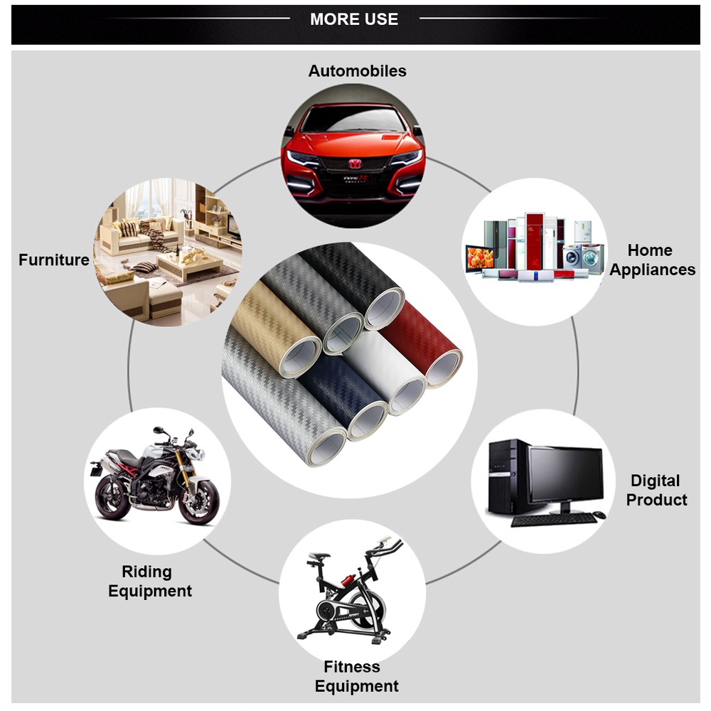 Miếng Dán 3d Trang Trí Xe Ô Tô