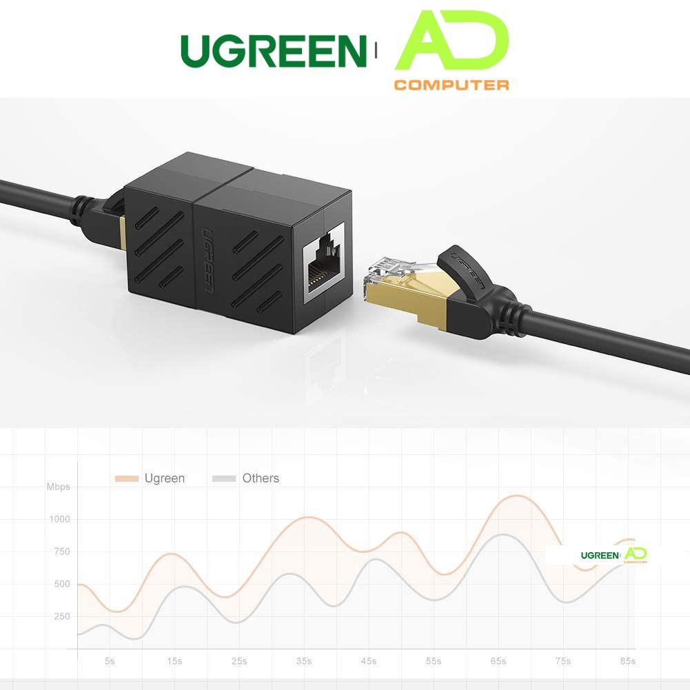 Đầu nối mạng RJ45 8P8C UGREEN NW114 - Hàng phân phối chính hãng - Bảo hành 18 tháng