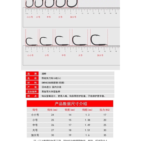Lưỡi Săn Hàng - Chuyên Săn Trắm Đen