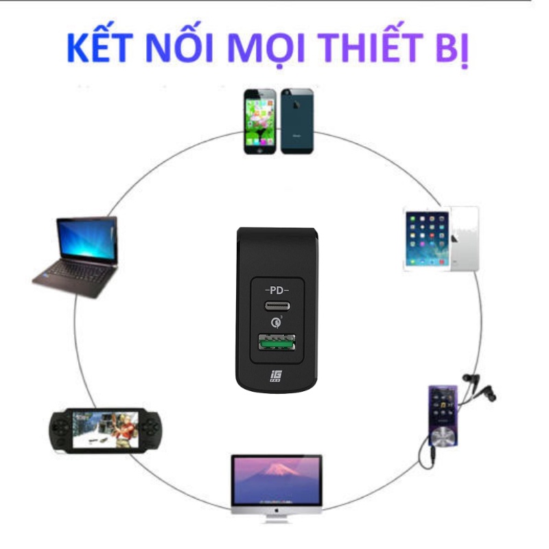 Củ sạc nhanh Rampow 36W, Cốc sạc nhanh nhập khẩu từ Mỹ không kén sạc dùng cho androi IP sạc dự phòng, tai nghe SATOPA