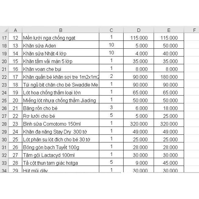 SET ĐỒ SƠ SINH ĐẦY ĐỦ GÓI CAO CẤP CHO BÉ TRAI VÀ BÉ GÁI