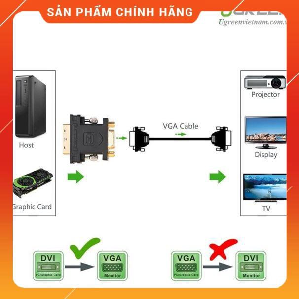 [CHÍNH HÃNG] Đầu chuyển đổi DVI 24+5 to VGA chính hãng Ugreen 20122 cao cấp bảo hành 18 tháng