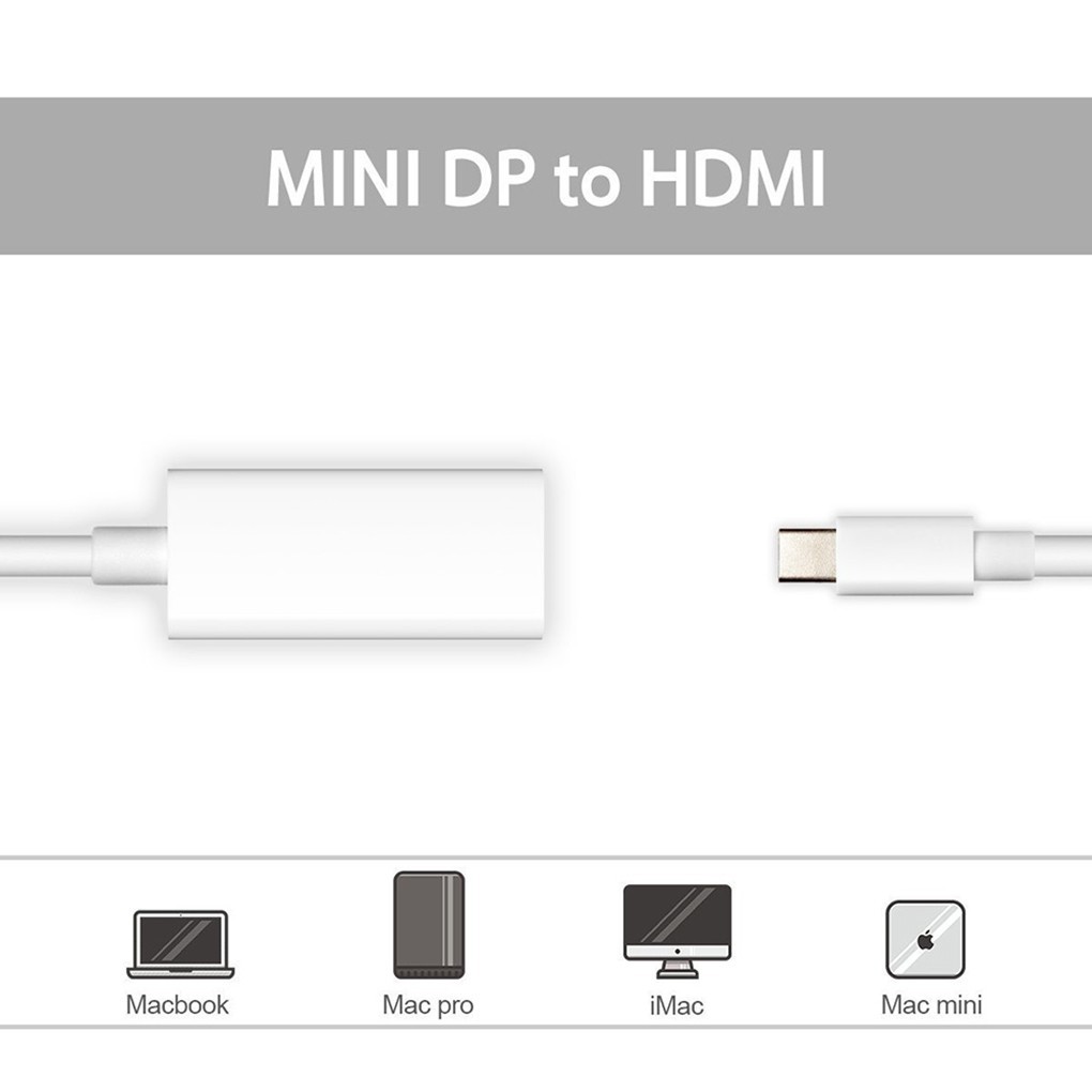 Cáp chuyển đổi Thunderbolt Mini cổng DP sang cổng HDMI cho Macbook Pro/Air