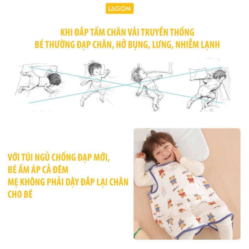 Túi Ngủ Cho Bé Mùa Đông Cotton Trần Bông Ấm Áp | Túi Ngủ Trẻ Em Cao Cấp