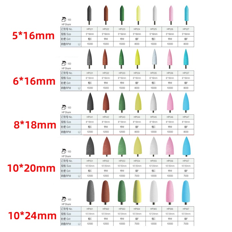 Bộ 5 Dụng Cụ Đánh Bóng Răng HP 8*18mm Bằng Silicon Tốc Độ Thấp