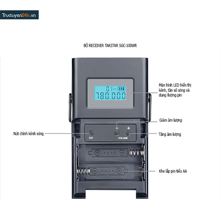 Micro không dây cho máy ảnh máy quay Takstar SGC-100W. | BigBuy360 - bigbuy360.vn