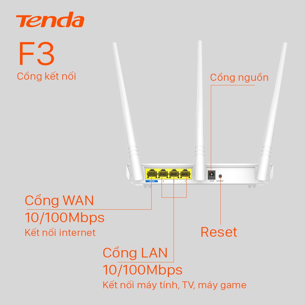 Thiết bị phát Wifi Tenda F3 Chuẩn N 300Mbps - Hãng phân phối chính thức