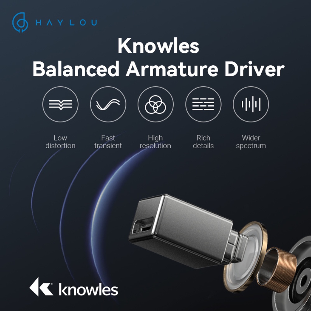 Tai nghe nhét tai không dây Haylou W1 T60 TWS BT5.2 Cân Bằng 4p / Cv.0 Android / Ios