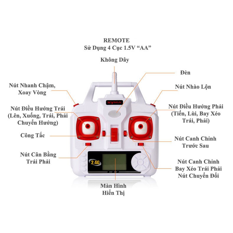 Máy bay điều khiển trên không SYMA X5HW WiFi FPV FlyCam