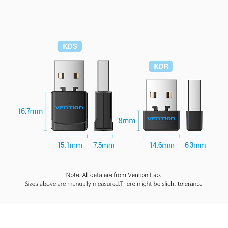 Thiết Bị Kết Nối Wifi Vention USB 2.0 2.4GHz 150Mbps Cho PC / Desktop / Laptop