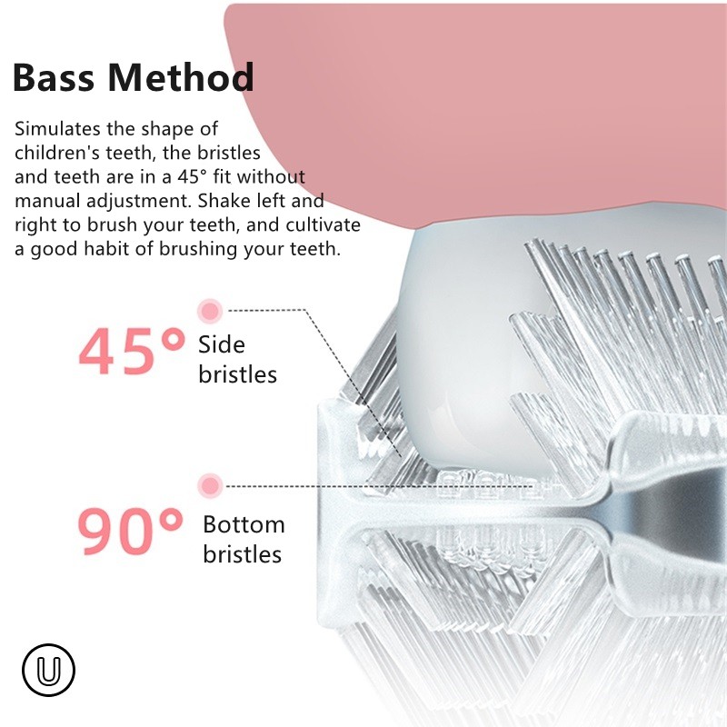 Bàn Chải Đánh Răng Điện Tử Tự Động Hình Chữ U 360 Độ Họa Tiết Hoạt Hình Độc Đáo Cho Bé