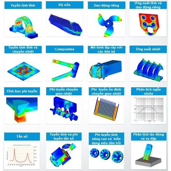 Combo khóa thiết kế với inventor, CAD CAM CNC . Thiết kế 3D, máy móc, phân tích mô phỏng | BigBuy360 - bigbuy360.vn