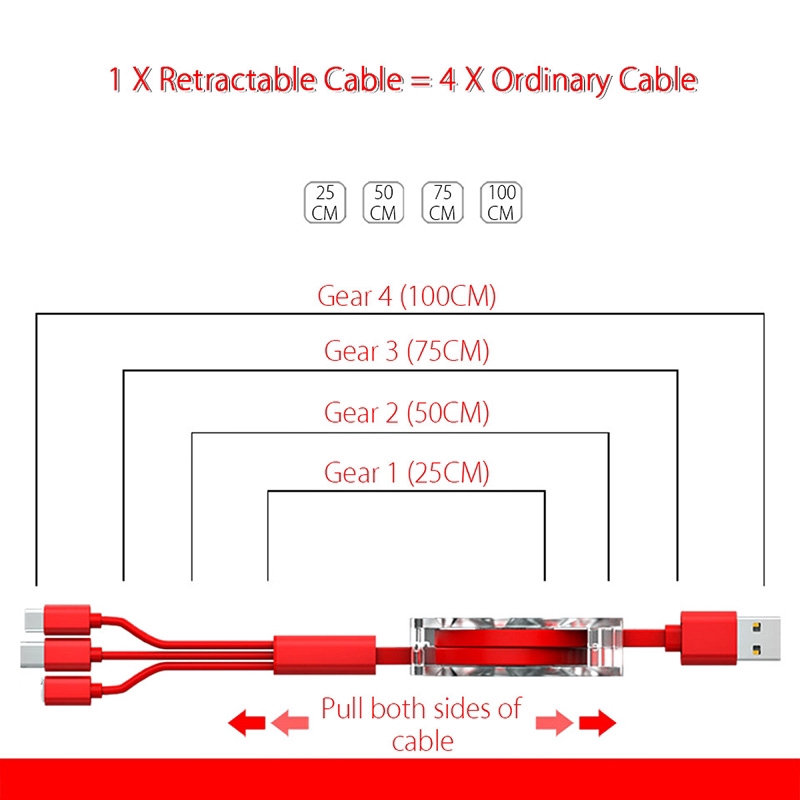 3 In 1 Retractable Micro USB Charge Cable Multi USB Charger Cable USB C Type-c Universal Cable