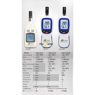 Máy Đo Nhiệt Độ Và Độ Ẩm Benetech GM1363