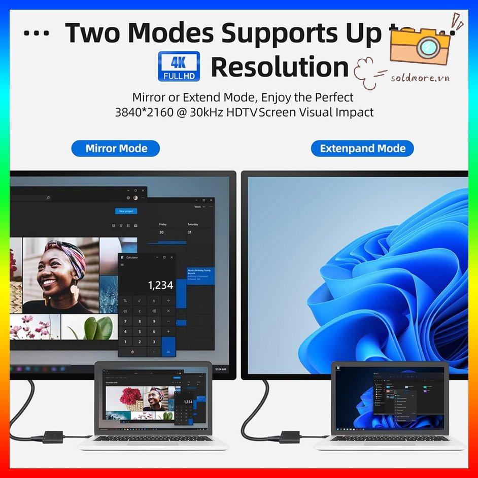 Dây Cáp Phẳng Chuyển Đổi Cổng Type C Sang Hdmi Usb 3.0 Pd 3 Trong 1 Đa Năng | BigBuy360 - bigbuy360.vn