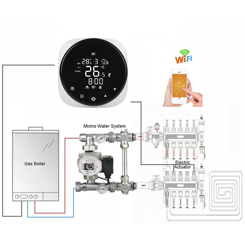 Hệ Thống Điều Chỉnh Nhiệt Độ Dưới Lòng Bàn Có Kết Nối Wifi Hy316