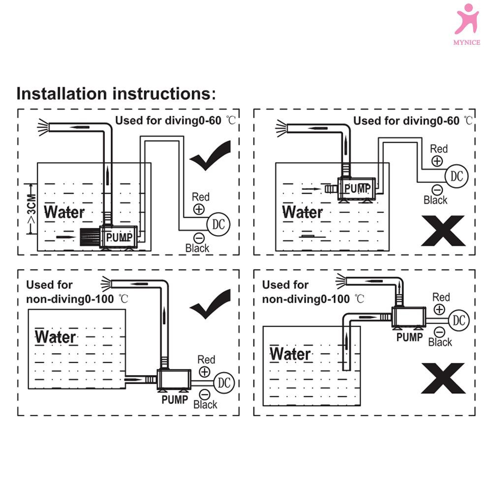 Máy bơm nước không chổi than mini không ồn PCB 5W 280L / H chống thấm nước cho bể nước