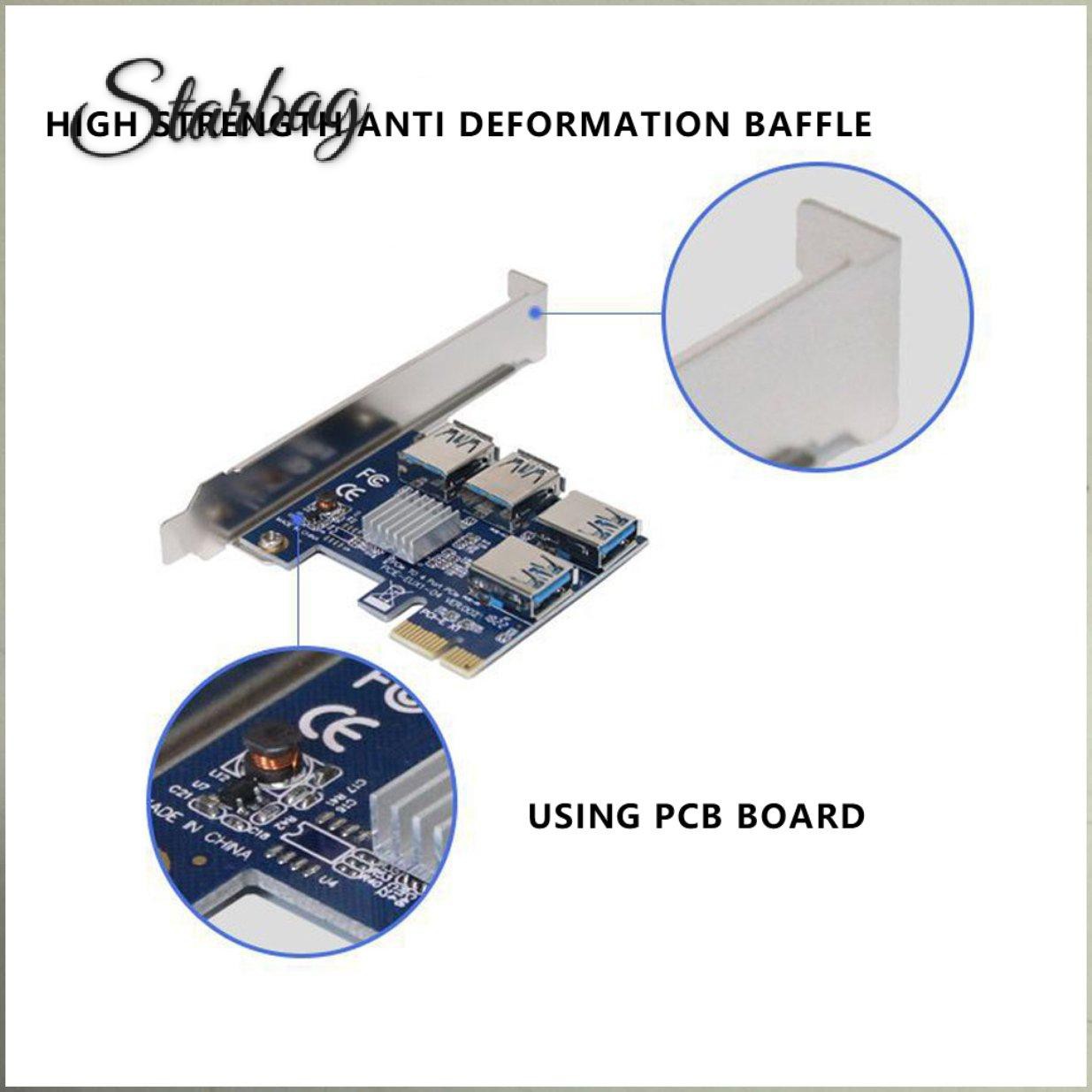 Bộ Chuyển Đổi Giao Diện Pci-E One Sang Usb 3.0