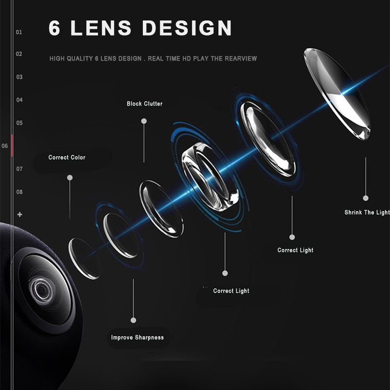 Camera mini đèn LED góc rộng 170° chống thấm nước hỗ trợ quan sát đằng sau khi đậu xe hơi tự động (không có cáp nối dài) | BigBuy360 - bigbuy360.vn