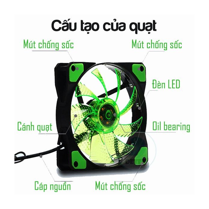 Quạt tản nhiệt CF001 có đèn LED 12V cho PC