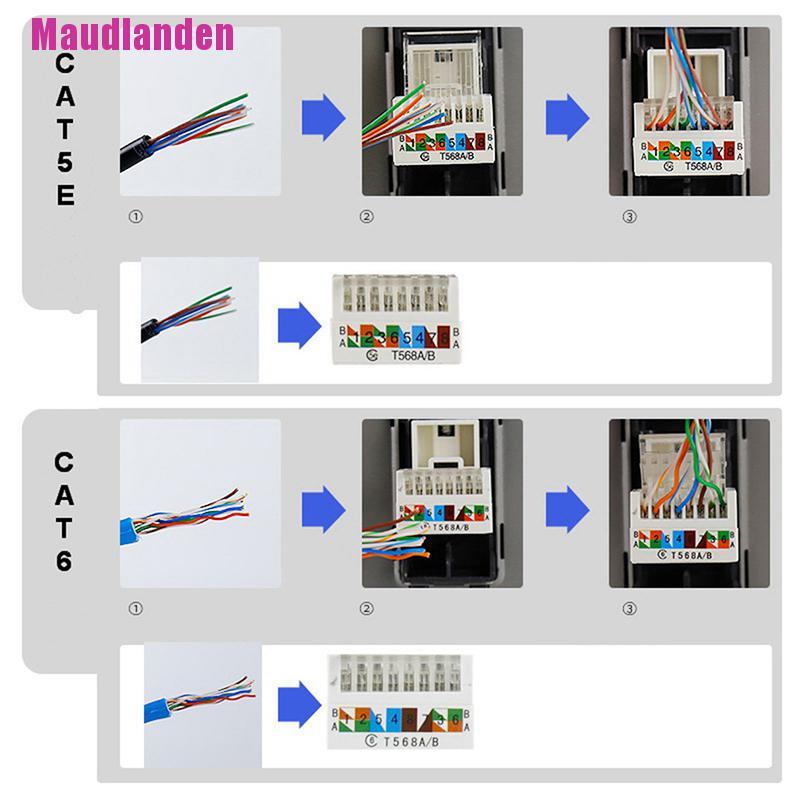 Bảng Mạch Ổ Cắm Mạng Máy Tính 86 Loại Cat5E Cat6 Rj45