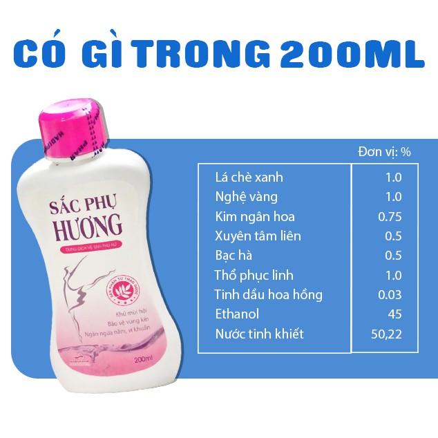 Dung dịch vệ sinh phụ nữ Sắc Phụ Hương, ngăn ngừa nấm và vi khuẩn (200ml)