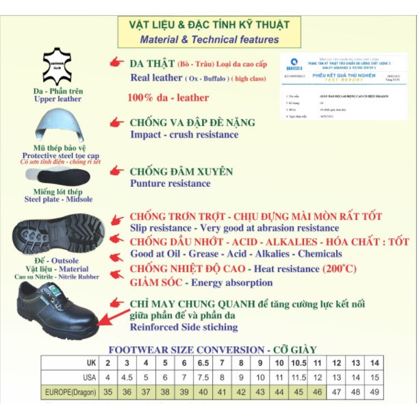 Giày Bảo Hộ Lao Động Cao Cấp Dragon 1NR chính hãng, Mũi Thép Chống Đinh, Chống Va Đập, Dáng thể thao [FFD]