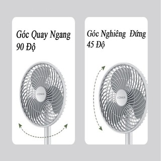 QUẠT BÀN MINI KONKA KF-06U01A