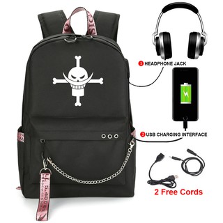 Balo thời trang Râu trắng one piece