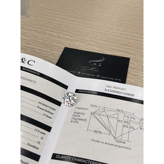 Moissanite Mỹ cao cấp 4,5 li -> 8 li ( Kim cương nhân tạo )