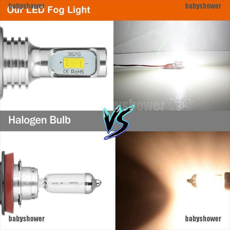 Set 2 Đèn Pha LED H7 DRL H4 Chuyên Dụng Cho Xe Hơi