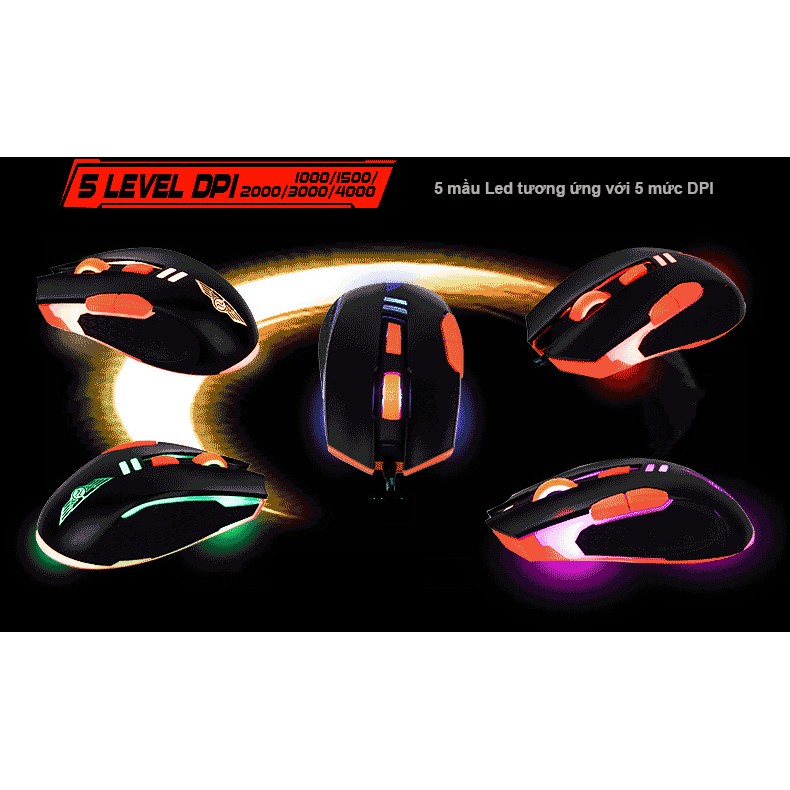 ˂PATECH˃ Chuột gaming chất lượng cao NEWMEN GX5plus - Hàng Chính Hãng
