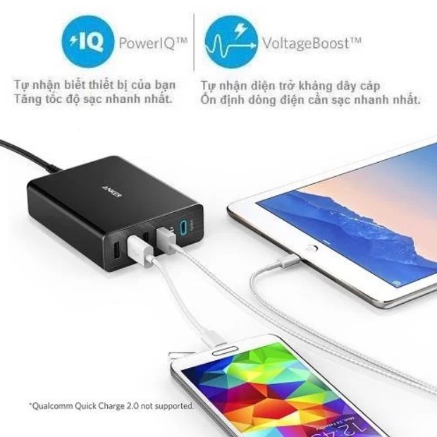 Sạc nhanh Anker 5 cổng 60w PD USB C Power Deliver A2053 cho iPhone iPad Samsung Macbook Laptop IP x xmax 11 12 pro max