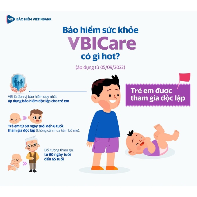 TOÀN QUỐC  Bảo hiểm sức khỏe - Gói TITAN kèm NGOẠI TRÚ  VBI - VIETINBANK